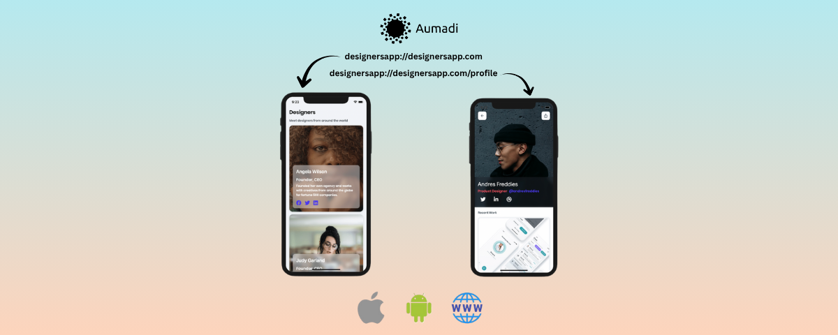 How to Set Up Deep Links & Dynamic Links in FlutterFlow Using Linqly ...